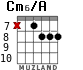 Cm6/A para guitarra - versión 8
