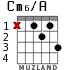 Cm6/A para guitarra