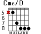Cm6/D para guitarra