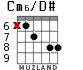 Cm6/D# para guitarra - versión 5
