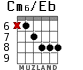 Cm6/Eb para guitarra - versión 4
