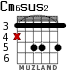 Cm6sus2 para guitarra - versión 4