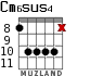 Cm6sus4 para guitarra - versión 5
