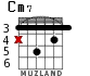 Cm7 para guitarra