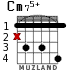 Cm75+ para guitarra - versión 2