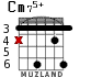 Cm75+ para guitarra - versión 3