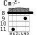 Cm75+ para guitarra - versión 5