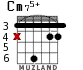 Cm75+ para guitarra - versión 1