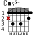 Cm75- para guitarra - versión 3