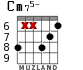 Cm75- para guitarra - versión 4