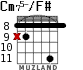 Cm75-/F# para guitarra - versión 3