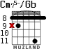 Cm75-/Gb para guitarra - versión 3
