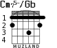 Cm75-/Gb para guitarra - versión 1