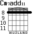 Cm7add11 para guitarra - versión 3