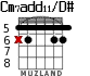 Cm7add11/D# para guitarra - versión 2