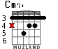 Cm7+ para guitarra - versión 2