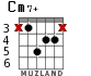 Cm7+ para guitarra - versión 3