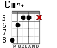 Cm7+ para guitarra - versión 4