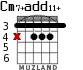 Cm7+add11+ para guitarra - versión 2