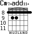 Cm7+add11+ para guitarra - versión 3
