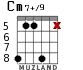 Cm7+/9 para guitarra - versión 2