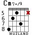 Cm7+/9 para guitarra - versión 3