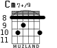 Cm7+/9 para guitarra - versión 4