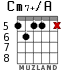 Cm7+/A para guitarra - versión 3