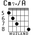 Cm7+/A para guitarra - versión 4