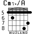 Cm7+/A para guitarra - versión 7