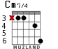 Cm7/4 para guitarra - versión 2