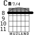 Cm7/4 para guitarra - versión 3