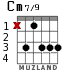 Cm7/9 para guitarra - versión 2