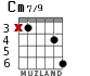 Cm7/9 para guitarra - versión 3