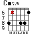 Cm7/9 para guitarra - versión 4