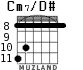Cm7/D# para guitarra - versión 4