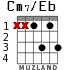 Cm7/Eb para guitarra - versión 2