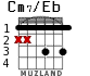 Cm7/Eb para guitarra - versión 1