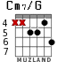 Cm7/G para guitarra - versión 3