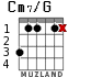 Cm7/G para guitarra - versión 7