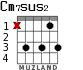 Cm7sus2 para guitarra - versión 2
