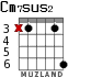 Cm7sus2 para guitarra - versión 3