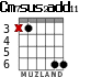 Cm7sus2add11 para guitarra - versión 2