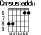 Cm7sus2add11 para guitarra - versión 3
