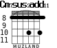 Cm7sus2add11 para guitarra - versión 4
