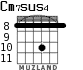Cm7sus4 para guitarra - versión 3