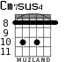 Cm7sus4 para guitarra - versión 4