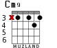 Cm9 para guitarra