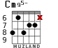 Cm95- para guitarra - versión 2