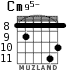 Cm95- para guitarra - versión 3